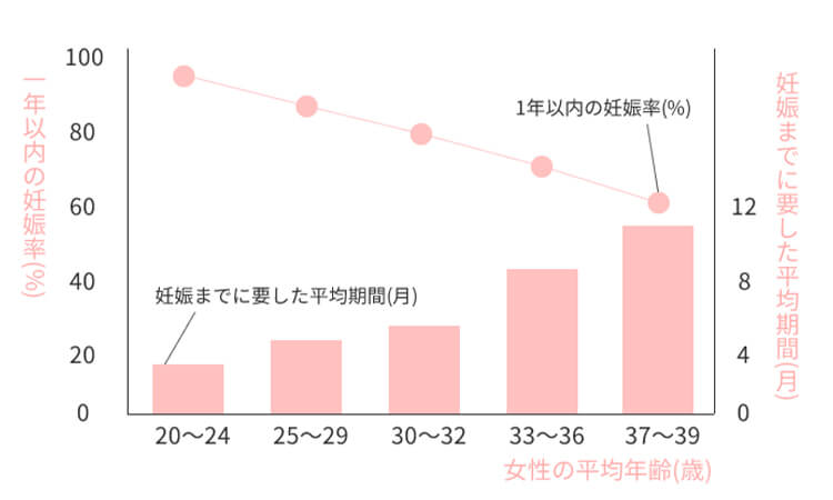 10代の妊娠の影響を受ける人にとって何が得られるでしょうか?